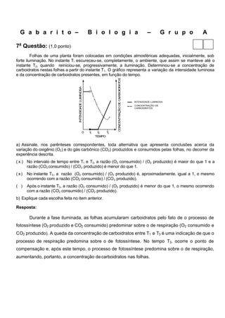 G a b a r i t o –                                    B i o l o g i a                                     –        G r u p o   A

7a Questão: (1,0 ponto)
         Folhas de uma planta foram colocadas em condições atmosféricas adequadas, inicialmente, sob
forte iluminação. No instante T1 escureceu-se, completamente, o ambiente, que assim se manteve até o
instante T2, quando reiniciou-se, progressivamente, a iluminação. Determinou-se a concentração de
carboidratos nestas folhas a partir do instante T1. O gráfico representa a variação da intensidade luminosa
e da concentração de carboidratos presentes, em função do tempo.




                                                                                           R OS
                                                                                   E ARBOID AT
                                  IN NSID E LUMINOSA




                                                                            TR ÃO D C
                                                                                                  INTENSIDADE LUMINOSA
                                         AD




                                                                                                  CONCENTRAÇÃO DE
                                                                                                  CARBOIDRATOS




                                                                       C CEN AÇ
                                    TE




                                                                        ON



                                                   0   T1    T2   T3
                                                            TEMPO


a) Assinale, nos parênteses correspondentes, toda alternativa que apresenta conclusões acerca da
variação do oxigênio (O2) e do gás carbônico (CO2) produzidos e consumidos pelas folhas, no decorrer da
experiência descrita.
( x ) No intervalo de tempo entre T1 e T3, a razão (O2 consumido) / (O2 produzido) é maior do que 1 e a
      razão (CO2 consumido) / (CO 2 produzido) é menor do que 1.
( x)   No instante T3 , a razão (O2 consumido) / (O2 produzido) é, aproximadamente, igual a 1, o mesmo
       ocorrendo com a razão (CO2 consumido) / (CO 2 produzido).
( )    Após o instante T3, a razão (O2 consumido) / (O2 produzido) é menor do que 1, o mesmo ocorrendo
       com a razão (CO2 consumido) / (CO2 produzido).
b) Explique cada escolha feita no item anterior.

Resposta:

        Durante a fase iluminada, as folhas acumularam carboidratos pelo fato de o processo de
fotossíntese (O2 produzido e CO2 consumido) predominar sobre o de respiração (O2 consumido e
CO2 produzido). A queda da concentração de carboidratos entre T1 e T3 é uma indicação de que o
processo de respiração predomina sobre o de fotossíntese. No tempo T3, ocorre o ponto de
compensação e, após este tempo, o processo de fotossíntese predomina sobre o de respiração,
aumentando, portanto, a concentração de carboidratos nas folhas.
 