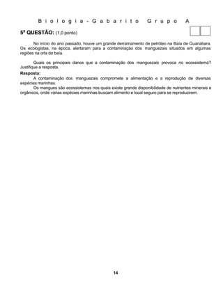 B i o l o g i a - G a b a r i t o                        G r u p o           A

5a QUESTÃO: (1,0 ponto)

       No início do ano passado, houve um grande derramamento de petróleo na Baía de Guanabara.
Os ecologistas, na época, alertaram para a contaminação dos manguezais situados em algumas
regiões na orla da baía.

        Quais os principais danos que a contaminação dos manguezais provoca no ecossistema?
Justifique a resposta.
Resposta:
        A contaminação dos manguezais compromete a alimentação e a reprodução de diversas
espécies marinhas.
        Os mangues são ecossistemas nos quais existe grande disponibilidade de nutrientes minerais e
orgânicos, onde várias espécies marinhas buscam alimento e local seguro para se reproduzirem.




                                                14
 