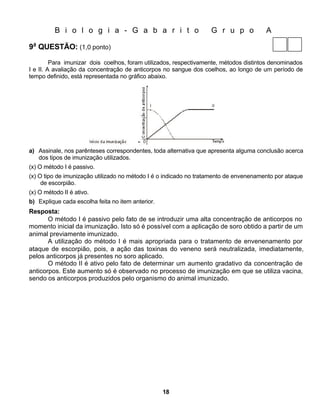B i o l o g i a - G a b a r i t o                        G r u p o           A

9a QUESTÃO: (1,0 ponto)

         Para imunizar dois coelhos, foram utilizados, respectivamente, métodos distintos denominados
I e II. A avaliação da concentração de anticorpos no sangue dos coelhos, ao longo de um período de
tempo definido, está representada no gráfico abaixo.




a) Assinale, nos parênteses correspondentes, toda alternativa que apresenta alguma conclusão acerca
   dos tipos de imunização utilizados.
(x) O método I é passivo.
(x) O tipo de imunização utilizado no método I é o indicado no tratamento de envenenamento por ataque
     de escorpião.
(x) O método II é ativo.
b) Explique cada escolha feita no item anterior.
Resposta:
       O método I é passivo pelo fato de se introduzir uma alta concentração de anticorpos no
momento inicial da imunização. Isto só é possível com a aplicação de soro obtido a partir de um
animal previamente imunizado.
       A utilização do método I é mais apropriada para o tratamento de envenenamento por
ataque de escorpião, pois, a ação das toxinas do veneno será neutralizada, imediatamente,
pelos anticorpos já presentes no soro aplicado.
       O método II é ativo pelo fato de determinar um aumento gradativo da concentração de
anticorpos. Este aumento só é observado no processo de imunização em que se utiliza vacina,
sendo os anticorpos produzidos pelo organismo do animal imunizado.




                                                   18
 