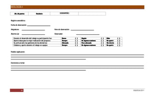 BIOLOGÍA I

    28 a 36 puntos                 Excelente                       DESEMPEÑO



Registro anecdótico

Fecha de observación: _________________________

Asignatura:   _________________________                      Hora de observación: _________________________

Alumno (a):   _________________________                      Observador:                 _________________________

   Durante el desarrollo del trabajo su participación fue:            Buena          (   )    Regular                (   )   Mala        (   )
   Aportó ideas para la mejor realización del proyecto:               Siempre        (   )    E algunas ocasiones
                                                                                               n                     (   )   No aportó   (   )
   S actitud ante las opiniones de los demás fue:
    u                                                                 Adecuada       (   )    P adecuada
                                                                                               oco                   (   )   S interés
                                                                                                                              in         (   )
   Colabora y aporta durante el trabajo en equipo:                    Siempre        (   )    E algunas ocasiones
                                                                                               n                     (   )   No aportó   (   )


Posible explicación:
________________________________________________________________________________________________________________________________________________
________________________________________________________________________________________________________________________________________________
_________________________________________________________________________________

Decisiones a tomar:
________________________________________________________________________________________________________________________________________________
________________________________________________________________________________________________________________________________________________
_________________________________________________________________________________




              48                                                                                                                                 DGB/DCA/2011
 