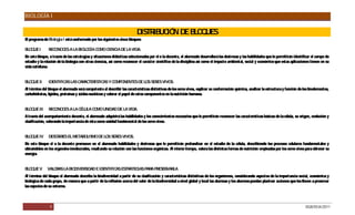 BIOLOGÍA I

                                                                          DIS IB IÓ DE B Q
                                                                             TR UC N    LO UES
E programa de B
 l             iología I está conformado por los siguientes cinco bloques:

BLOQUE I       R ONOC A LA B
                EC   ES     IOLOG C
                                 ÍA OMO CIENC DE LA VIDA.
                                             IA
E este bloque, a través de las estrategias y situaciones didácticas seleccionadas por el o la docente, el alumnado desarrollará las destrezas y las habilidades que le permitirán identificar el campo de
 n
estudio y la relación de la biología con otras ciencias, así como reconocer el carácter científico de la disciplina así como el impacto ambiental, social y económico que estas aplicaciones tienen en su
vida cotidiana.


BLOQUE II      IDENTIFIC LAS C AC ÍS AS Y C
                        AS    AR TER TIC   OMPONENTES DE LOS S ES VIVOS
                                                              ER       .
Al término del bloque el alumnado será competente al describir las características distintivas de los seres vivos, explicar su conformación química, analizar la estructura y función de los bioelementos,
carbohidratos, lípidos, proteínas y ácidos nucleicos y valorar el papel de estos componentes en la nutrición humana.


BLOQUE III     R ONOC A LA C
                EC   ES     ÉLULA COMO UNIDAD DE LA VIDA.
A través del acompañamiento docente, el alumnado adquirirá las habilidades y los conocimientos necesarios que le permitirán reconocer las características básicas de la célula, su origen, evolución y
clasificación, valorando la importancia de ésta como unidad fundamental de los seres vivos.


BLOQUE IV      DES R ES EL METAB
                  C IB          OLIS DE LOS S ES VIVOS
                                    MO       ER       .
E este bloque el o la docente promueve en el alumnado habilidades y destrezas que le permitirán profundizar en el estudio de la célula, describiendo los procesos celulares fundamentales y
 n
ubicándolos en los organelos involucrados, resaltando su relación con las funciones orgánicas. Al mismo tiempo, valora las distintas forma de nutrición empleadas por los seres vivos para obtener su
                                                                                                                                          s
energía.


BLOQUE V      VALOR LA B
                   AS   IODIVER IDAD E IDENTIFIC ES ATEG PAR PR ER LA
                               S                AS TR   IAS A ES VAR
Al término del bloque el alumnado describe la biodiversidad a partir de su clasificación y características distintivas de los organismos, considerando aspectos de la importancia social, económica y
biológica de cada grupo, de manera que a partir de la reflexión acerca del valor de la biodiversidad a nivel global y local las alumnas y los alumnos puedan plantear acciones que los lleven a preservar
las especies de su entorno.



                9                                                                                                                                                                         DGB/DCA/2011
 