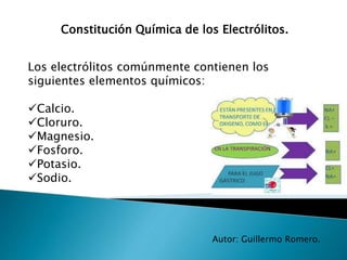 Constitución Química de los Electrólitos.
Autor: Guillermo Romero.
Los electrólitos comúnmente contienen los
siguientes elementos químicos:
Calcio.
Cloruro.
Magnesio.
Fosforo.
Potasio.
Sodio.
 