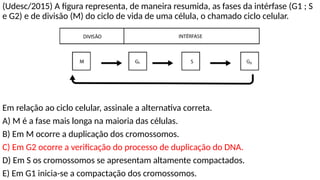 (Udesc/2015) A figura representa, de maneira resumida, as fases da intérfase (G1 ; S
e G2) e de divisão (M) do ciclo de vida de uma célula, o chamado ciclo celular.
Em relação ao ciclo celular, assinale a alternativa correta.
A) M é a fase mais longa na maioria das células.
B) Em M ocorre a duplicação dos cromossomos.
C) Em G2 ocorre a verificação do processo de duplicação do DNA.
D) Em S os cromossomos se apresentam altamente compactados.
E) Em G1 inicia-se a compactação dos cromossomos.
 