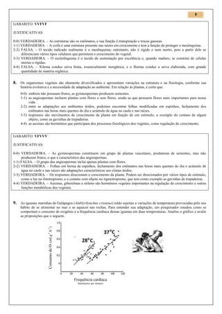 6

GABARITO: VVFVF
JUSTIFICATIVAS:
0-0) VERDADEIRA. – As estruturas são os estômatos, e sua função é transpiração e trocas gasosas.
1-1) VERDADEIRA. – A coifa é uma estrutura presente nas raízes em crescimento e tem a função de proteger o mesênquima.
2-2) FALSA. – O tecido indicado realmente é o mesênquima; entretanto, não é rígido e nem morto, pois a partir dele se
diferenciam vários tipos celulares que permitem o crescimento do vegetal.
3-3) VERDADEIRA. – O esclerênquima é o tecido de sustentação por excelência e, quando maduro, se constitui de células
mortas e rígidas.
4-4) FALSA. – Xilema conduz seiva bruta, essencialmente inorgânica, e o floema conduz a seiva elaborada, com grande
quantidade de matéria orgânica.

8. Os organismos vegetais são altamente diversificados e apresentam variações na estrutura e na fisiologia, conforme sua
história evolutiva e a necessidade de adaptação ao ambiente. Em relação às plantas, é certo que:
0-0) embora não possuam frutos, as gymnospermas produzem sementes.
1-1) as angiospermas incluem plantas com flores e sem flores, sendo as que possuem flores mais importantes para nossa
vida.
2-2) entre as adaptações aos ambientes áridos, podemos encontrar folhas modificadas em espinhos, fechamento dos
estômatos nas horas mais quentes do dia e acúmulo de água no caule e nas raízes.
3-3) tropismos são movimentos de crescimento da planta em função de um estímulo, a exemplo do contato de algum
objeto, como as gavinhas de trepadeiras.
4-4) as auxinas são hormônios que participam dos processos fisiológicos dos vegetais, como regulação do crescimento.
GABARITO: VFVVV
JUSTIFICATIVAS:
0-0) VERDADEIRA. – As gymnospermas constituem um grupo de plantas vasculares, produtoras de sementes, mas não
produzem frutos, o que é característico das angiospermas.
1-1) FALSA. – O grupo das angiospermas inclui apenas plantas com flores.
2-2) VERDADEIRA. – Folhas em forma de espinhos, fechamento dos estômatos nas horas mais quentes do dia e acúmulo de
água no caule e nas raízes são adaptações características aos climas áridos.
3-3) VERDADEIRA. – Os tropismos direcionam o crescimento da planta. Podem ser direcionados por vários tipos de estímulo,
como a luz no fototropismo, e o contato com objeto no tigmotropismo, que tem como exemplo as gavinhas de trepadeiras.
4-4) VERDADEIRA. – Auxinas, giberelinas e etileno são hormônios vegetais importantes na regulação do crescimento e outras
funções metabólicas dos vegetais.

9. As iguanas marinhas de Galápagos (Amblyrhynchus cristatus) estão sujeitas a variações de temperatura provocadas pelo seu

Consumo de O² (ml.g-1.h-1)

hábito de se alimentar no mar e se aquecer nas rochas. Para entender sua adaptação, um pesquisador estudou como se
comportam o consumo de oxigênio e a frequência cardíaca dessas iguanas em duas temperaturas. Analise o gráfico e avalie
as proposições que o seguem.

Frequência cardíaca
(batimentos por minuto)

 