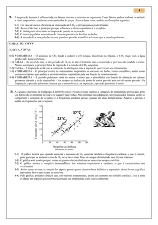 6

9. A respiração humana é influenciada por fatores internos e externos ao organismo. Esses fatores podem acelerar ou reduzir
o ritmo respiratório, conforme as necessidades do corpo. Acerca desse tema, analise as afirmações seguintes.
0-0)
1-1)
2-2)
3-3)
4-4)

Em caso de menor eficiência na eliminação de CO2, o pH sanguíneo poderá baixar.
Ao nível do mar, o principal gás que influencia o ritmo respiratório é o oxigênio.
O diafragma é ativo tanto na inspiração quanto na expiração.
O centro regulador automático do ritmo respiratório se localiza no bulbo.
A entrada de ar nos pulmões ocorre quando a pressão atmosférica é maior que a pressão pulmonar.

GABARITO: VFFVV
JUSTIFICATIVAS:
0-0) VERDADEIRA – O acúmulo de CO2 tende a reduzir o pH porque, dissolvido no plasma, o CO 2 reage com a água
produzindo ácido carbônico.
1-1) FALSA – Ao nível do mar, a alta pressão de O2 no ar não é limitante para a respiração e por isso não modula o ritmo.
Nessas condições, o principal fator de regulação é a pressão de CO2 sanguínea.
2-2) FALSA – A inspiração se dá com a contração do diafragma, mas a expiração ocorre com seu relaxamento.
3-3) VERDADEIRA – O principal centro de automatismo respiratório se encontra no bulbo, tronco encefálico, assim como
químio-receptores que ajudam a modular o ritmo respiratório pela sua função de monitoramento.
4-4) VERDADEIRA – A pressão pulmonar varia de menor a maior que a atmosférica em função da alteração no volume
pulmonar durante o ciclo respiratório. O ar sempre se desloca do ponto de maior pressão para um de menor pressão. Na
inspiração, a pressão pulmonar é menor que a atmosférica e, na expiração, a pressão pulmonar é maior.

10. As iguanas marinhas de Galápagos (Amblyrhynchus cristatus) estão sujeitas a variações de temperatura provocadas pelo

Consumo de O² (ml.g-1.h-1)

seu hábito de se alimentar no mar e se aquecer nas rochas. Para entender sua adaptação, um pesquisador estudou como se
comportam o consumo de oxigênio e a frequência cardíaca dessas iguanas em duas temperaturas. Analise o gráfico e
avalie as proposições que o seguem.

Frequência cardíaca
(batimentos por minuto)

0-0) O gráfico mostra que, quando aumenta o consumo de O2, aumenta também a frequência cardíaca, o que é normal,
pois, para que se aumente o uso de O2, deve haver mais fluxo de sangue distribuindo esse O2 nos sistemas.
1-1) O gráfico está errado porque, como as iguanas são pecilotérmicas, seu corpo sempre está frio.
2-2) O gráfico mostra a completa independência dos sistemas respiratório e cardíaco, o que é característico dos
vertebrados.
3-3) Assim como as aves, o coração dos répteis possui quatro câmaras bem definidas e separadas; dessa forma, o gráfico
representa bem o que ocorre na natureza.
4-4) Pelo gráfico, podemos deduzir que, em maiores temperaturas, existe um aumento no trabalho cardíaco. Isso é mais
evidente em espécies pecilotérmicas porque sua temperatura varia com o ambiente.

 
