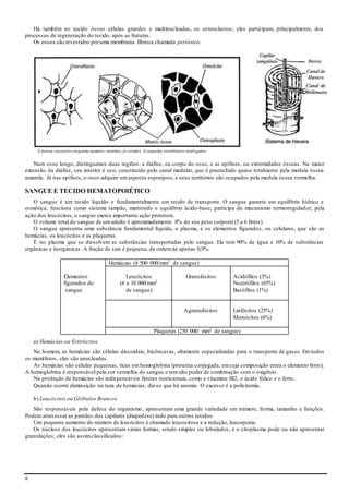 8
Há também no tecido ósseo células grandes e multinucleadas, os osteoclastos; eles participam, principalmente, dos
processos de regeneração do tecido, após as fraturas.
Os ossos são revestidos poruma membrana fibrosa chamada periósteo.
À direita, ostcócitos cmgrande aumento, retraídos, já isolados. À esquerda, osteoblastos interligados.
Num osso longo, distinguimos duas regiões: a diáfise, ou corpo do osso, e as epífises, ou extremidades ósseas. Na maior
extensão da diáfise, seu interior é oco, constituído pelo canal medular, que é preenchido quase totalmente pela medula óssea
amarela. Já nas epífises, o osso adquire umaspecto esponjoso, e seus territórios são ocupados pela medula óssea vermelha.
SANGUE E TECIDO HEMATOPOIÉTICO
O sangue é um tecido líquido e fundamentalmente um tecido de transporte. O sangue garante um equilíbrio hídrico e
osmótica; funciona como sistema tampão, mantendo o equilíbrio ácido-base; participa do mecanismo termorregulador; pela
ação dos leucócitos, o sangue exerce importante ação protetora.
O volume total do sangue de umadulto é aproximadamente 8% do seu peso corporal (5 a 6 litros).
O sangue apresenta uma substância fundamental líquida, o plasma, e os elementos figurados, ou celulares, que são as
hemácias, os leucócitos e as plaquetas.
É no plasma que se dissolvem as substâncias transportadas pelo sangue. Ele tem 90% de água e 10% de substâncias
orgânicas e inorgânicas. A fração de sais é pequena, da ordem de apenas 0,9%.
Hemácias (4 500 000/mm3 de sangue)
Elementos
figurados do
sangue
Leucócitos
(6 a 10 000/mm3
de sangue)
Granulócitos Acidófilos (3%)
Neutrófilos (65%)
Basófilos (1%)
Agranulócitos Linfócitos (25%)
Monócitos (6%)
Plaquetas (250 000/ mm3 de sangue)
a) Hemácias ou Eritrócitos
No homem, as hemácias são células discoidais, bicôncavas, altamente especializadas para o transporte de gases. Emtodos
os mamíferos, elas são anucleadas.
As hemácias são células pequenas, ricas em hemoglobina (proteína conjugada, emcuja composição entra o elemento ferro).
A hemoglobina é responsável pela cor vermelha do sangue e temalto poder de combinação com o oxigênio.
Na produção de hemácias são indispensáveis fatores nutricionais, como a vitamina Bl2, o ácido fólico e o ferro.
Quando ocorre diminuição na taxa de hemácias, diz-se que há anemia. O excesso é a policitemia.
b) Leucócitos ou Glóbulos Brancos
São responsáveis pela defesa do organismo, apresentam uma grande variedade em número, forma, tamanho e funções.
Podem atravessar as paredes dos capilares (diapedese) indo para outros tecidos.
Um pequeno aumento do número de leucócitos é chamado leucocitose e a redução, leucopenia.
Os núcleos dos leucócitos apresentam várias formas, sendo simples ou lobulados, e o citoplasma pode ou não apresentar
granulações; eles são assimclassificados:
 