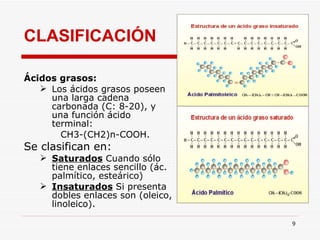 CLASIFICACIÓN Ácidos grasos: Los ácidos grasos poseen una larga cadena carbonada (C: 8-20) , y una función ácido terminal:  CH3-(CH2)n-COOH.  Se clasifican en: Saturados  Cuando sólo tiene enlaces sencillo (ác. palmítico, esteárico) Insaturados   Si presenta dobles enlaces son (oleico, linoleico).  