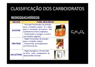 CLASSIFICAÇÃO DOS CARBOIDRATOS
MONOSSACARÍDEOS
C6H12O6
 