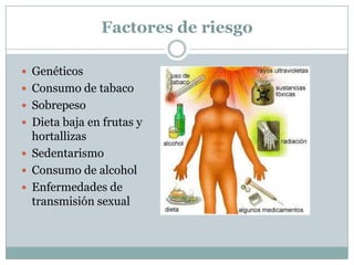 Factores de riesgo<br />Genéticos <br />Consumo de tabaco <br />Sobrepeso<br />Dieta baja en frutas y hortallizas<br />Sed...