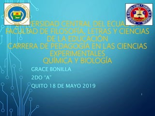 UNIVERSIDAD CENTRAL DEL ECUADOR
FACULTAD DE FILOSOFÍA, LETRAS Y CIENCIAS
DE LA EDUCACIÓN
CARRERA DE PEDAGOGÍA EN LAS CIENCIAS
EXPERIMENTALES
QUÍMICA Y BIOLOGÍA
GRACE BONILLA
2DO “A”
QUITO 18 DE MAYO 2019
1
 
