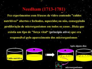 Needham (1713-1781)
  Fez experimentos com frascos de vidro contendo "caldos
nutritivos" abertos e fechados, aquecidos ou não, conseguindo
proliferação de microrganismos em todos os casos . Dizia que
  existia um tipo de "força vital“ (princípio ativo) que era
    responsável pelo aparecimento dos microrganismos

                                                   Após alguns dias




  Caldo nutritivo


                                               microorganismos
 