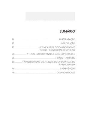 SUMÁRIO
11����������������������������������������������������������������������������������������� Apresentação
13��������������������������������������������������������������������������������������������Introdução
15������������������������������������������������1 Ciências Biológicas NO ENSINO
MÉDIO – CONSIDERAÇÕES INICIAIS
20������������������������2 TEMAS ESTRUTURANTES E SUAS CONCEPÇÕES
26���������������������������������������������������������������������������������3 Eixos Temáticos
30���������������4 APRESENTAÇÃO DAS TABELAS DE EXPECTATIVAS DE
APRENDIZAGEM
45������������������������������������������������������������������������������������������5 Referências
48�����������������������������������������������������������������������������������COLABORADORES
 