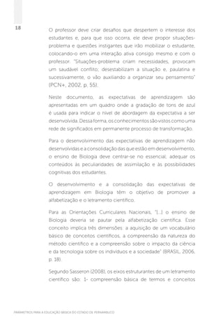 PARÂMETROS PARA A EDUCAÇÃO BÁSICA DO ESTADO DE PERNAMBUCO
18 O professor deve criar desafios que despertem o interesse dos
estudantes e, para que isso ocorra, ele deve propor situações-
problema e questões instigantes que irão mobilizar o estudante,
colocando-o em uma interação ativa consigo mesmo e com o
professor. “Situações-problema criam necessidades, provocam
um saudável conflito; desestabilizam a situação e, paulatina e
sucessivamente, o vão auxiliando a organizar seu pensamento”
(PCN+, 2002, p. 55).
Neste documento, as expectativas de aprendizagem são
apresentadas em um quadro onde a gradação de tons de azul
é usada para indicar o nível de abordagem da expectativa a ser
desenvolvida.Dessaforma,osconhecimentossãovistoscomouma
rede de significados em permanente processo de transformação.
Para o desenvolvimento das expectativas de aprendizagem não
desenvolvidas e a consolidação das que estão em desenvolvimento,
o ensino de Biologia deve centrar-se no essencial; adequar os
conteúdos às peculiaridades de assimilação e às possibilidades
cognitivas dos estudantes.
O desenvolvimento e a consolidação das expectativas de
aprendizagem em Biologia têm o objetivo de promover a
alfabetização e o letramento científico.
Para as Orientações Curriculares Nacionais, “[...] o ensino de
Biologia deveria se pautar pela alfabetização científica. Esse
conceito implica três dimensões: a aquisição de um vocabulário
básico de conceitos científicos, a compreensão da natureza do
método científico e a compreensão sobre o impacto da ciência
e da tecnologia sobre os indivíduos e a sociedade” (BRASIL, 2006,
p. 18).
Segundo Sasseron (2008), os eixos estruturantes de um letramento
científico são: 1- compreensão básica de termos e conceitos
 