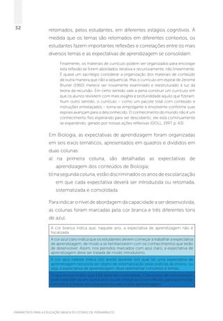 PARÂMETROS PARA A EDUCAÇÃO BÁSICA DO ESTADO DE PERNAMBUCO
32 retomados, pelos estudantes, em diferentes estágios cognitivos. À
medida que os temas são retomados em diferentes contextos, os
estudantes fazem importantes reflexões e correlações entre os mais
diversos temas e as expectativas de aprendizagem se consolidam.
Finalmente, os materiais de currículo podem ser organizados para encorajar
esta reflexão se forem abordados iterativa e recursivamente, não linearmente.
É quase um sacrilégio considerar a organização dos materiais de conteúdo
de outra maneira que não a sequencial. Mas o currículo em espiral de Jerome
Bruner (1960) merece ser novamente examinado e reestruturado à luz da
teoria da recursão. Em certo sentido vale a pena construir um currículo em
que os alunos revisitem com mais insights e profundidade aquilo que fizeram.
Num outro sentido, o currículo – como um pacote total com conteúdo e
instruções entrelaçados – torna-se empolgante e envolvente conforme suas
espirais avançam para o desconhecido. O conhecimento do mundo não é um
conhecimento fixo esperando para ser descoberto; ele está continuamente
se expandindo, gerado por nossas ações reflexivas (DOLL, 1997, p. 63).
Em Biologia, as expectativas de aprendizagem foram organizadas
em seis eixos temáticos, apresentados em quadros e divididos em
duas colunas:
a) na primeira coluna, são detalhadas as expectativas de
aprendizagem dos conteúdos de Biologia;
b) na segunda coluna, estão discriminados os anos de escolarização
em que cada expectativa deverá ser introduzida ou retomada,
sistematizada e consolidada.
Para indicar o nível de abordagem da capacidade a ser desenvolvida,
as colunas foram marcadas pela cor branca e três diferentes tons
de azul.
A cor branca indica que, naquele ano, a expectativa de aprendizagem não é
focalizada.
A cor azul claro indica que os estudantes devem começar a trabalhar a expectativa
de aprendizagem, de modo a se familiarizarem com os conhecimentos que terão
de desenvolver. Assim, nos períodos marcados com azul claro, a expectativa de
aprendizagem deve ser tratada de modo introdutório.
A cor azul celeste indica o(s) ano(s) durante o(s) qual (is) uma expectativa de
aprendizagem necessita ser objeto de sistematização pelas práticas de ensino, ou
seja, a expectativa de aprendizagem deve sedimentar conceitos e temas.
O azul escuro indica que a EA deve ser consolidada. O processo de consolidação
pode estender-se em outros anos ou até chegar ao Ensino Médio, para aprofundar
conceitos e temas e/ou expandi-los para novas aprendizagens.
 