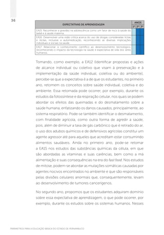 PARÂMETROS PARA A EDUCAÇÃO BÁSICA DO ESTADO DE PERNAMBUCO
36
EXPECTATIVAS DE APRENDIZAGEM
ANOS
1º 2º 3º
EA15. Reconhecer a gravidez na adolescência como um fator de risco à saúde do
bebê e à saúde materna.
EA16. Desenvolver uma visão crítica acerca do uso de drogas consideradas lícitas
e ilícitas, inclusive a automedicação, reconhecendo as diversas implicações
individuais e sociais na saúde.
EA17. Relacionar o conhecimento científico ao desenvolvimento tecnológico,
reconhecendo o impacto da tecnologia na saúde e expectativa de vida dos seres
humanos.
Tomando, como exemplo, a EA12 (Identificar propostas e ações
de alcance individual ou coletivo que visam à preservação e à
implementação da saúde individual, coletiva ou do ambiente),
percebe-se que a expectativa é a de que os estudantes, no primeiro
ano, retomem os conceitos sobre saúde individual, coletiva e do
ambiente. Essa retomada pode ocorrer, por exemplo, durante os
estudos da fotossíntese e da respiração celular, nos quais se podem
abordar os efeitos das queimadas e do desmatamento sobre a
saúde humana, enfatizando os danos causados, principalmente, ao
sistema respiratório. Pode-se também identificar o desmatamento,
com finalidade agrícola, como outra forma de agredir a saúde,
pois, além de diminuir a taxa de gás carbônico que é retirado do ar,
o uso dos adubos químicos e de defensivos agrícolas constitui um
agente agressor até para aqueles que acreditam estar consumindo
alimentos saudáveis. Ainda no primeiro ano, pode-se retomar
a EA15 nos estudos das substâncias químicas da célula, em que
são abordadas as vitaminas e suas carências, bem como a má
alimentação e suas consequências na era do fast food. Nos estudos
de mitose, podem-se abordar as mutações somáticas causadas por
agentes nocivos encontrados no ambiente e que são responsáveis
pelas divisões celulares anormais que, consequentemente, levam
ao desenvolvimento de tumores cancerígenos.
No segundo ano, propomos que os estudantes adquiram domínio
sobre essa expectativa de aprendizagem, o que pode ocorrer, por
exemplo, durante os estudos sobre os sistemas humanos. Nesses
 