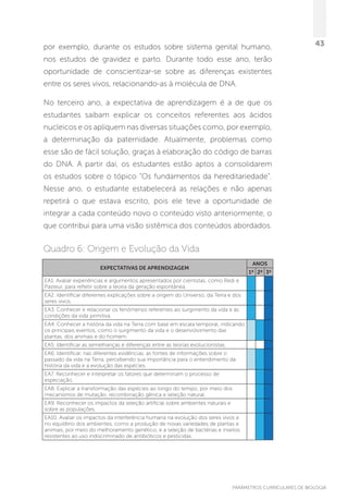 PARÂMETROS CURRICULARES DE BIOLOGIA
43por exemplo, durante os estudos sobre sistema genital humano,
nos estudos de gravidez e parto. Durante todo esse ano, terão
oportunidade de conscientizar-se sobre as diferenças existentes
entre os seres vivos, relacionando-as à molécula de DNA.
No terceiro ano, a expectativa de aprendizagem é a de que os
estudantes saibam explicar os conceitos referentes aos ácidos
nucleicos e os apliquem nas diversas situações como, por exemplo,
a  determinação da paternidade. Atualmente, problemas como
esse são de fácil solução, graças à elaboração do código de barras
do DNA. A partir daí, os estudantes estão aptos a consolidarem
os estudos sobre o tópico “Os fundamentos da hereditariedade”.
Nesse ano, o estudante estabelecerá as relações e não apenas
repetirá o que estava escrito, pois ele teve a oportunidade de
integrar a cada conteúdo novo o conteúdo visto anteriormente, o
que contribui para uma visão sistêmica dos conteúdos abordados.
Quadro 6: Origem e Evolução da Vida
EXPECTATIVAS DE APRENDIZAGEM
ANOS
1º 2º 3º
EA1. Avaliar experiências e argumentos apresentados por cientistas, como Redi e
Pasteur, para refletir sobre a teoria da geração espontânea.
EA2. Identificar diferentes explicações sobre a origem do Universo, da Terra e dos
seres vivos.
EA3. Conhecer e relacionar os fenômenos referentes ao surgimento da vida e às
condições da vida primitiva.
EA4. Conhecer a história da vida na Terra com base em escala temporal, indicando
os principais eventos, como o surgimento da vida e o desenvolvimento das
plantas, dos animais e do homem.
EA5. Identificar as semelhanças e diferenças entre as teorias evolucionistas.
EA6. Identificar, nas diferentes evidências, as fontes de informações sobre o
passado da vida na Terra, percebendo sua importância para o entendimento da
história da vida e a evolução das espécies.
EA7. Reconhecer e interpretar os fatores que determinam o processo de
especiação.
EA8. Explicar a transformação das espécies ao longo do tempo, por meio dos
mecanismos de mutação, recombinação gênica e seleção natural.
EA9. Reconhecer os impactos da seleção artificial sobre ambientes naturais e
sobre as populações.
EA10. Avaliar os impactos da interferência humana na evolução dos seres vivos e
no equilíbrio dos ambientes, como a produção de novas variedades de plantas e
animais, por meio do melhoramento genético, e a seleção de bactérias e insetos
resistentes ao uso indiscriminado de antibióticos e pesticidas.
 