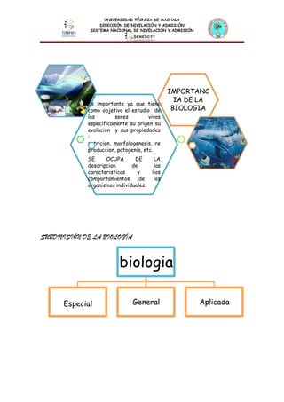 UNIVERSIDAD TÉCNICA DE MACHALA
DIRECCIÓN DE NIVELACIÓN Y ADMISIÓN
SISTEMA NACIONAL DE NIVELACIÓN Y ADMISIÓN
Es importante ya que tiene
como objetivo el estudio de
los seres vivos
especificamente su origen su
evolucion y sus propiedades
:
nutricion, morfologenesis, re
produccion, patogenia, etc.
SE OCUPA DE LA
descripcion de las
caracteristicas y lios
comportamientos de los
organismos individuales.
IMPORTANC
IA DE LA
BIOLOGIA
biologia
Especial General Aplicada
SUBDIVISIÓN DE LA BIOLOGÍA
 