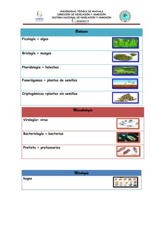 UNIVERSIDAD TÉCNICA DE MACHALA
DIRECCIÓN DE NIVELACIÓN Y ADMISIÓN
SISTEMA NACIONAL DE NIVELACIÓN Y ADMISIÓN
Botánica
Ficología = algas
Briología = musgos
Pteridologia = helechos
Fanerógamas = plantas de semillas
Criptogámicas =plantas sin semillas
Microbiología
Virología= virus
Bacteriología = bacterias
Protista = protozoarios
Micología
hogos
 