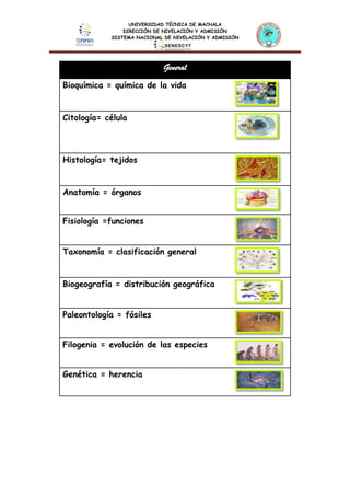 UNIVERSIDAD TÉCNICA DE MACHALA
DIRECCIÓN DE NIVELACIÓN Y ADMISIÓN
SISTEMA NACIONAL DE NIVELACIÓN Y ADMISIÓN
General
Bioquímica = química de la vida
Citología= célula
Histología= tejidos
Anatomía = órganos
Fisiología =funciones
Taxonomía = clasificación general
Biogeografía = distribución geográfica
Paleontología = fósiles
Filogenia = evolución de las especies
Genética = herencia
 