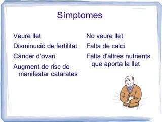 Símptomes  Veure llet Disminució de fertilitat 
