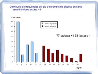 Hipòtesis Hipòtesis 1 