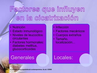 • Nutrición
• Estado inmunológico
• Niveles de leucocitos
circulantes
• Factores hormonales:
diabetes mellitus,
glucocorticoides
Generales
• Infección
• Factores mecánicos
• Cuerpos extraños
• Tamaño,
localización...
Locales:
Hupp, J.R. Cirugía oral y maxilofacial contemporánea, 5a ed. ©2009
 