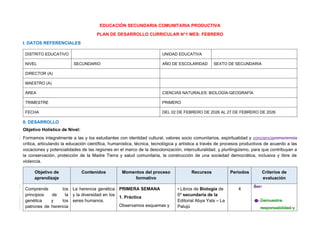 PLAN DE DESARROLLO CURRICULAR BIOLOGIA 6TO DE SECUNDARIA 2026 | DOCX