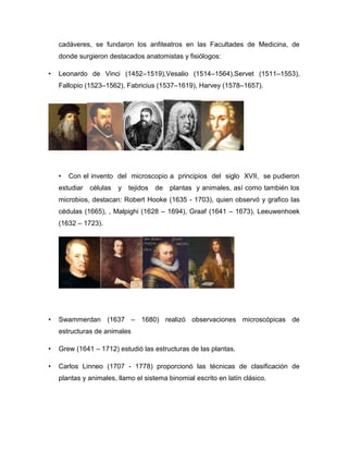 cadáveres, se fundaron los anfiteatros en las Facultades de Medicina, de
donde surgieron destacados anatomistas y fisiólogos:
• Leonardo de Vinci (1452–1519),Vesalio (1514–1564),Servet (1511–1553),
Fallopio (1523–1562), Fabricius (1537–1619), Harvey (1578–1657).
• Con el invento del microscopio a principios del siglo XVII, se pudieron
estudiar células y tejidos de plantas y animales, así como también los
microbios, destacan: Robert Hooke (1635 - 1703), quien observó y grafico las
cédulas (1665), , Malpighi (1628 – 1694), Graaf (1641 – 1673), Leeuwenhoek
(1632 – 1723).
• Swammerdan (1637 – 1680) realizó observaciones microscópicas de
estructuras de animales
• Grew (1641 – 1712) estudió las estructuras de las plantas.
• Carlos Linneo (1707 - 1778) proporcionó las técnicas de clasificación de
plantas y animales, llamo el sistema binomial escrito en latín clásico.
 