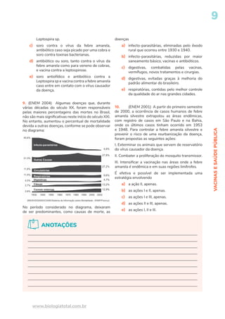 VACINAS
E
SAÚDE
PÚBLICA
9
www.biologiatotal.com.br
Leptospira sp.
c) soro contra o vírus da febre amarela,
antibiótico caso seja picado por uma cobra e
soro contra toxinas bacterianas.
d) antibiótico ou soro, tanto contra o vírus da
febre amarela como para veneno de cobras,
e vacina contra a leptospirose.
e) soro antiofídico e antibiótico contra a
Leptospira sp e vacina contra a febre amarela
caso entre em contato com o vírus causador
da doença.
9. (ENEM 2004) Algumas doenças que, durante
várias décadas do século XX, foram responsáveis
pelas maiores percentagens das mortes no Brasil,
não são mais significativas neste início do século XXI.
No entanto, aumentou o percentual de mortalidade
devida a outras doenças, conforme se pode observar
no diagrama:
No período considerado no diagrama, deixaram
de ser predominantes, como causas de morte, as
doenças
a) infecto-parasitárias, eliminadas pelo êxodo
rural que ocorreu entre 1930 e 1940.
b) infecto-parasitárias, reduzidas por maior
saneamento básico, vacinas e antibióticos.
c) digestivas, combatidas pelas vacinas,
vermífugos, novos tratamentos e cirurgias.
d) digestivas, evitadas graças à melhoria do
padrão alimentar do brasileiro.
e) respiratórias, contidas pelo melhor controle
da qualidade do ar nas grandes cidades.
10. (ENEM 2001) A partir do primeiro semestre
de 2000, a ocorrência de casos humanos de febre
amarela silvestre extrapolou as áreas endêmicas,
com registro de casos em São Paulo e na Bahia,
onde os últimos casos tinham ocorrido em 1953
e 1948. Para controlar a febre amarela silvestre e
prevenir o risco de uma reurbanização da doença,
foram propostas as seguintes ações:
I. Exterminar os animais que servem de reservatório
do vírus causador da doença.
II. Combater a proliferação do mosquito transmissor.
III. Intensificar a vacinação nas áreas onde a febre
amarela é endêmica e em suas regiões limítrofes.
É efetiva e possível de ser implementada uma
estratégia envolvendo
a) a ação II, apenas.
b) as ações I e II, apenas.
c) as ações I e III, apenas.
d) as ações II e III, apenas.
e) as ações I, II e III.
ANOTAÇÕES
 
