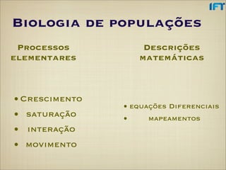 Biologia de populações
 Processos          Descrições
elementares        matemáticas



• Crescimento
                • eq...