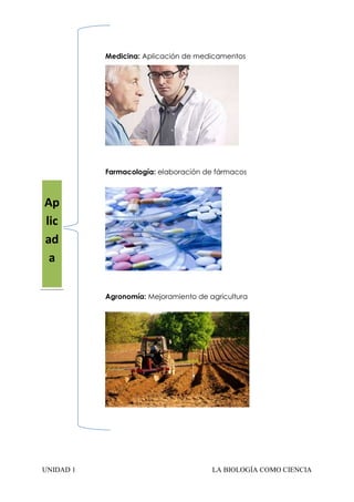 Medicina: Aplicación de medicamentos

Farmacología: elaboración de fármacos

Ap
lic
ad
a
Agronomía: Mejoramiento de agricultura

UNIDAD 1

LA BIOLOGÍA COMO CIENCIA

 