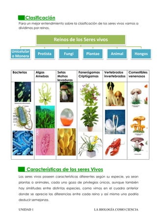 Clasificación
Para un mejor entendimiento sobre la clasificación de los seres vivos vamos a
dividirnos por reinos.

Reinos de los Seres vivos
Unicelular
o Monera

Bacterias

Protista

Algas
Amebas

Fungi

Plantae

Setas
Mohos
levaduras

Fanerógamas
Criptógamas

Animal

Vertebrados
invertebrados

Hongos

Comestibles
venenosos

Características de los seres Vivos
Los seres vivos poseen características diferentes según su especie, ya sean
plantas o animales, cada uno goza de privilegios únicos, aunque también
hay similitudes entre distintas especies, como vimos en el cuadro anterior
donde se aprecia las diferencias entre cada reino y así mismo uno podría
deducir semejanza.
UNIDAD 1

LA BIOLOGÍA COMO CIENCIA

 