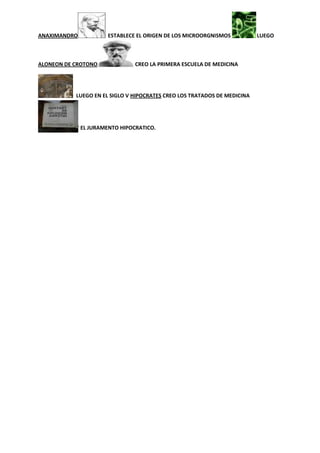 ANAXIMANDRO

ALONEON DE CROTONO

ESTABLECE EL ORIGEN DE LOS MICROORGNISMOS

CREO LA PRIMERA ESCUELA DE MEDICINA

LUEGO EN EL SIGLO V HIPOCRATES CREO LOS TRATADOS DE MEDICINA

Y EL JURAMENTO HIPOCRATICO.

LUEGO

 