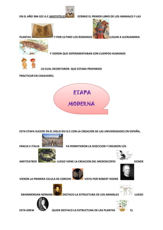 EN EL AÑO 384-322 A.C ARISTOTELES

PLANTAS

ECRIBIO EL PRIMER LIBRO DE LOS ANIMALES Y LAS

Y POR ULTIMO LOS ROMANOS

LLEGAN A ALENJANDRIA

Y VIERON QUE EXPERIMENTABAN CON CUERPOS HUMANOS

LO CUAL DECRETARON QUE ESTABA PROHIBIDO
PRACTICAR EN CADAVERES.

ETAPA
MODERNA

ESTA ETAPA SUCEDE EN EL SIGLO XIV D.C CON LA CREACION DE LAS UNIVERSIDADES EN ESPAÑA,

FRACIA E ITALIA

YA PERMITIERON LA DISECCION Y CREARON LOS

ANFITEATROS

LUEGO VIENE LA CREACION DEL MICROSCOPIO

VIERON LA PRIMERA CELULA DE CORCHO

SWANMERDAN HERNAM

ESTA GREW

DONDE

VISTA POR ROBERT HOOKE

DESTACO LA ESTRUCTURA DE LOS ANIMALES

QUIEN DESTACO LA ESTRUCTURA DE LAS PLANTAS

LUEGO

; EL

 