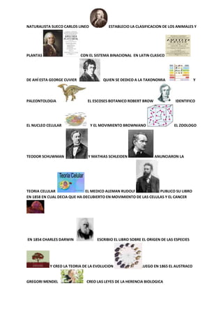 NATURALISTA SUECO CARLOS LINEO

PLANTAS

ESTABLECIO LA CLASIFICACION DE LOS ANIMALES Y

CON EL SISTEMA BINACIONAL EN LATIN CLASICO

DE AHÍ ESTA GEORGE CUVIER

PALEONTOLOGIA

EL NUCLEO CELULAR

TEODOR SCHUWMAN

QUIEN SE DEDICO A LA TAXONOMIA

EL ESCOSES BOTANICO ROBERT BROW

IDENTIFICO

Y EL MOVIMIENTO BROWNIANO

Y MATHIAS SCHLEIDEN

Y

EL ZOOLOGO

ANUNCIARON LA

TEORIA CELULAR
EL MEDICO ALEMAN RUDOLF
PUBLICO SU LIBRO
EN 1858 EN CUAL DECIA QUE HA DECUBIERTO EN MOVIMIENTO DE LAS CELULAS Y EL CANCER

EN 1854 CHARLES DARWIN

ESCRIBIO EL LIBRO SOBRE EL ORIGEN DE LAS ESPECIES

Y CREO LA TEORIA DE LA EVOLUCION

GREGORI MENDEL

LUEGO EN 1865 EL AUSTRACO

CREO LAS LEYES DE LA HERENCIA BIOLOGICA

 
