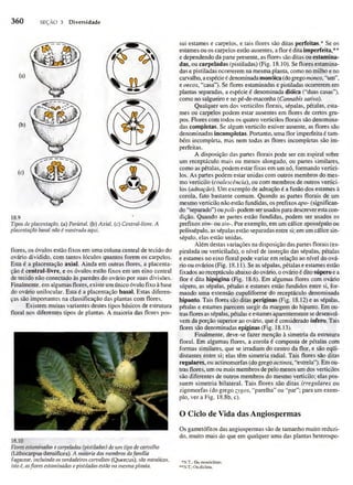 Biologia vegetal raven_5ªed