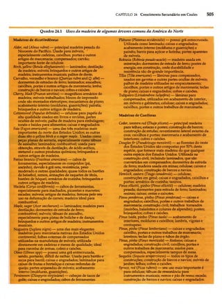 Biologia vegetal raven_5ªed