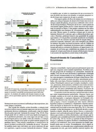 Biologia vegetal raven_5ªed
