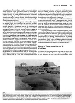 Biologia vegetal raven_5ªed