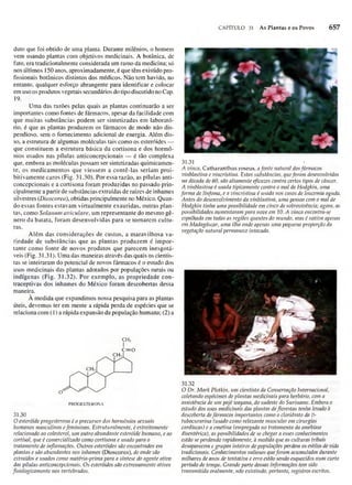 Biologia vegetal raven_5ªed