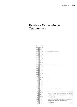 Biologia vegetal raven_5ªed