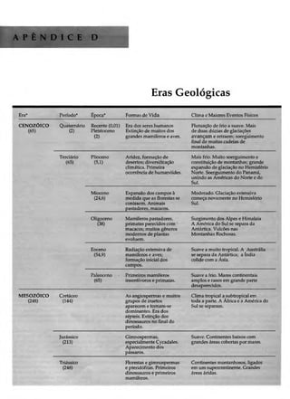 Biologia vegetal raven_5ªed