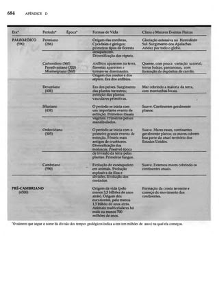 Biologia vegetal raven_5ªed