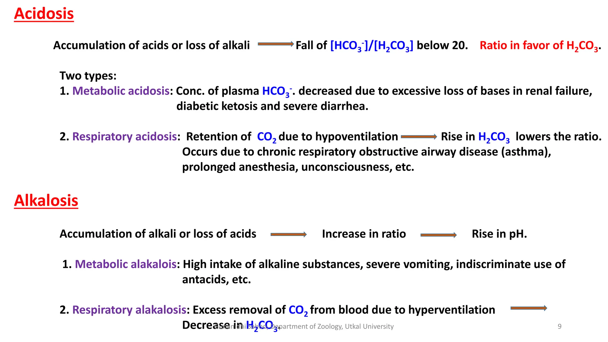 Acidosis
Accumulation of acids or loss of alkali Fall of [HCO3
-]/[H2CO3] below 20. Ratio in favor of H2CO3.
Two types:
1. Metabolic acidosis: Conc. of plasma HCO3
-. decreased due to excessive loss of bases in renal failure,
diabetic ketosis and severe diarrhea.
2. Respiratory acidosis: Retention of CO2 due to hypoventilation Rise in H2CO3 lowers the ratio.
Occurs due to chronic respiratory obstructive airway disease (asthma),
prolonged anesthesia, unconsciousness, etc.
Alkalosis
Accumulation of alkali or loss of acids Increase in ratio Rise in pH.
1. Metabolic alakalois: High intake of alkaline substances, severe vomiting, indiscriminate use of
antacids, etc.
2. Respiratory alakalosis: Excess removal of CO2 from blood due to hyperventilation
Decrease in H2CO3.
Gunanidhi Sahoo, Department of Zoology, Utkal University 9
 