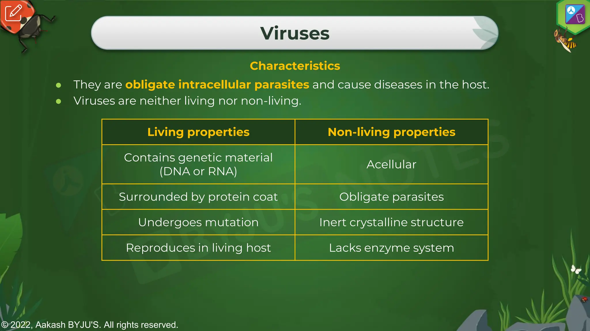 © 2022, Aakash BYJU'S. All rights reserved.
Viruses
Characteristics
● They are obligate intracellular parasites and cause diseases in the host.
● Viruses are neither living nor non-living.
Living properties Non-living properties
Contains genetic material
(DNA or RNA)
Acellular
Surrounded by protein coat Obligate parasites
Undergoes mutation Inert crystalline structure
Reproduces in living host Lacks enzyme system
 
