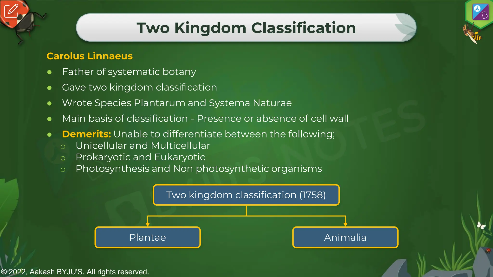 © 2022, Aakash BYJU'S. All rights reserved.
Two Kingdom Classification
Carolus Linnaeus
● Father of systematic botany
● Gave two kingdom classification
● Wrote Species Plantarum and Systema Naturae
● Main basis of classification - Presence or absence of cell wall
● Demerits: Unable to differentiate between the following;
o Unicellular and Multicellular
o Prokaryotic and Eukaryotic
o Photosynthesis and Non photosynthetic organisms
Plantae
Two kingdom classification (1758)
Animalia
 