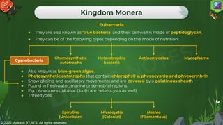 © 2022, Aakash BYJU'S. All rights reserved.
Kingdom Monera
Eubacteria
● They are also known as ‘true bacteria’ and their cell wall is made of peptidoglycan.
● They can be of the following types depending on the mode of nutrition:
Heterotrophic
bacteria
Mycoplasma
Actinomycetes
Chemosynthetic
autotrophs
● Also known as blue-green algae.
● Photosynthetic autotrophs that contain chlorophyll a, phycocyanin and phycoerythrin
● Show gliding and oscillatory movements and are covered by a gelatinous sheath
● Found in freshwater, marine or terrestrial regions
● E.g. : Anabaena, Nostoc ( both are heterocysts as well)
● Three types:
Microcystis
(Colonial)
Nostoc
(Filamentous)
Spirulina
(Unicellular)
Cyanobacteria
 