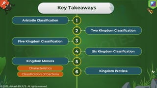 © 2022, Aakash BYJU'S. All rights reserved.
Key Takeaways
Aristotle Classification 1
Two Kingdom Classification
2
4
Five Kingdom Classification 3
Six Kingdom Classification
6
5
Kingdom Protista
Characteristics
Classification of bacteria
Kingdom Monera
 