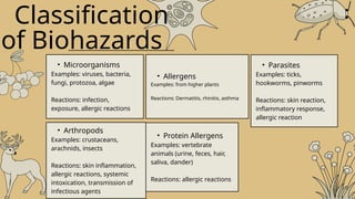 BIOLOGICAL-HAZARD also known as biohazard.pptx