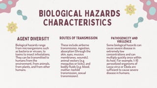 Environmental Biological Hazard And how to prevent.pdf